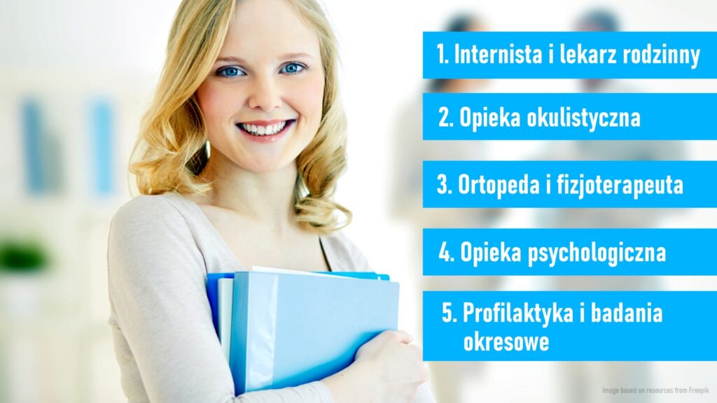 Pakiet zdrowotny dla pracowników biurowych – podstawowe elementy opieki medycznej i badań profilaktycznych