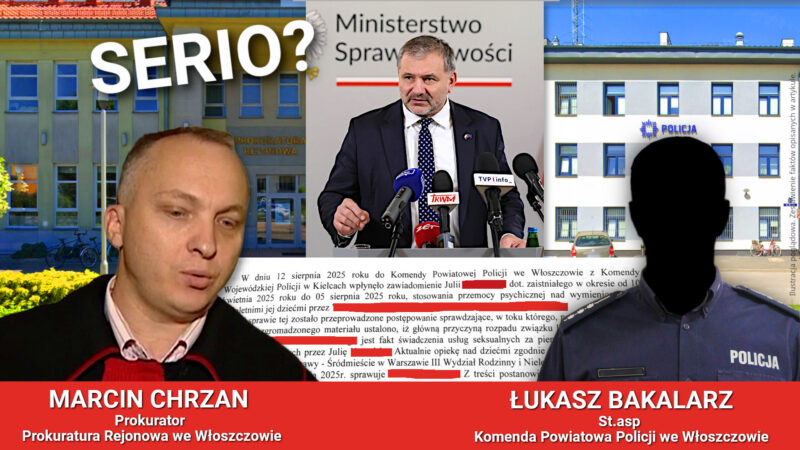 Kolaż ilustracyjny dotyczący sprawy Julii Kowalskiej – Prokuratura Rejonowa i Komenda Powiatowa Policji we Włoszczowie, fragment dokumentu oraz pytania o standardy postępowania