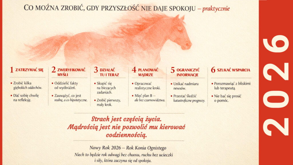 Czego boją się Polacy – niepewność przyszłości i sposoby radzenia sobie z lękiem, infografika 2026
