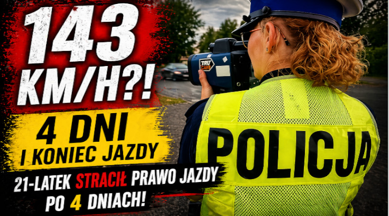 Policja mierzy prędkość kierowcy BMW w Kaliszu – 143 km/h i utrata prawa jazdy