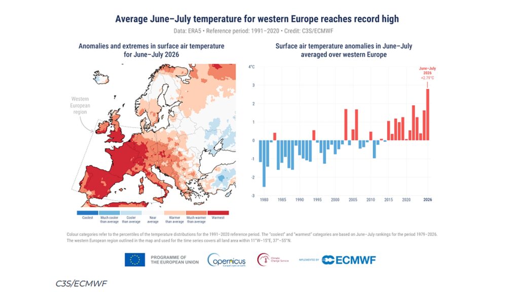 Ekstremalna pogoda w Europie – rekordowo wysokie temperatury w czerwcu i lipcu 2026 roku