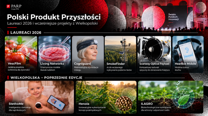 Rusza konkurs Polski Produkt Przyszłości. Szansa dla wielkopolskich naukowców i przedsiębiorców
